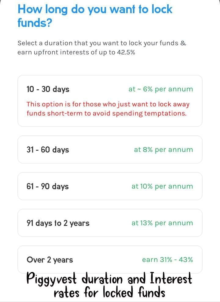 5 Best Apps To Save Money in Nigeria with Incredible Interest Rates 1