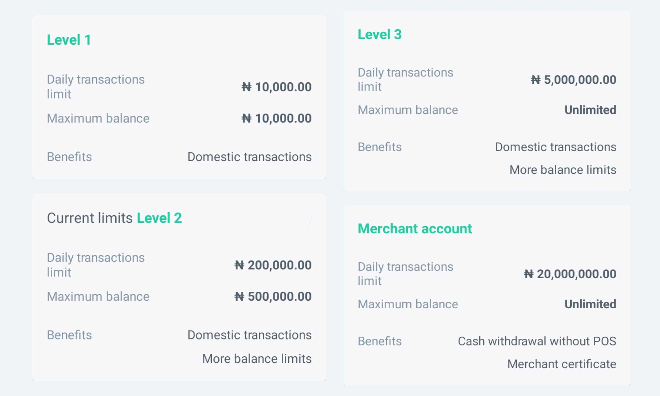 7 of the best saving apps in Nigeria with good interest rates 5 Opay's KYC - best app to save money in nigeria
