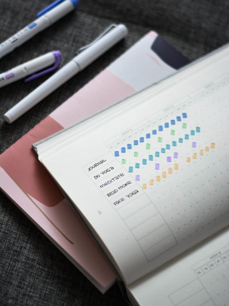 habit tracker ideas